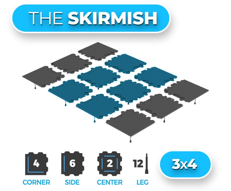 SKIRMISHv2